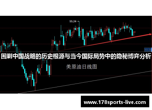 围剿中国战略的历史根源与当今国际局势中的隐秘博弈分析